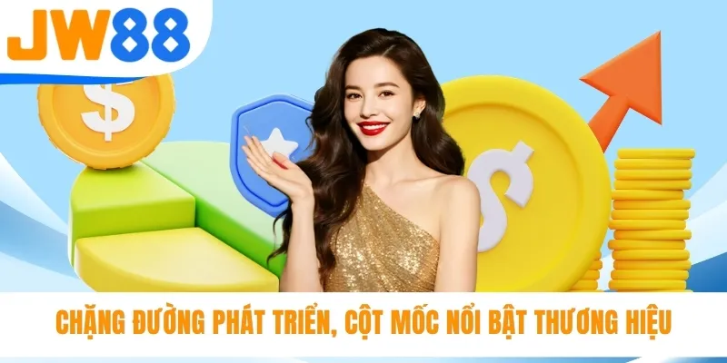 Chặng đường phát triển, cột mốc nổi bật thương hiệu